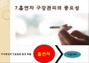 흡연이 구강에 미친는 영향 PPT 11페이지