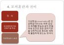 운동학습과 전이.PPT자료 13페이지