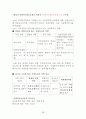 사회복지사 1급 국가시험 중요내용 요약 (8과목) 58페이지