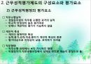 경찰의 근무성적평정제도  8페이지