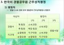 경찰의 근무성적평정제도  9페이지