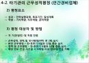 경찰의 근무성적평정제도  27페이지