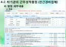 경찰의 근무성적평정제도  29페이지