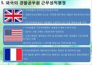 경찰의 근무성적평정제도  34페이지