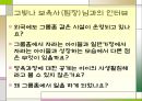 가톨릭푸름터 기관방문보고서 (가톨릭푸름터 기관분석, 가톨릭푸름터 기관조사, 가톨릭푸름터 기관소개, 가톨릭푸름터 분석, 가톨릭푸름터 조사, 가톨릭푸름터 대안가정, 가톨릭푸름터 문제점).ppt 15페이지