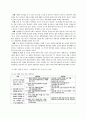 광주 북구 정신보건센터 기관 방문보고서  4페이지