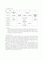 광주 광산구 정신보건센터 기관 방문보고서  5페이지