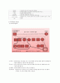 광주 동구 정신보건센터 기관 방문보고서  7페이지