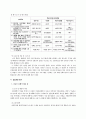 광주 애육원 기관 방문보고서  12페이지