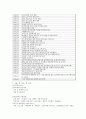 금호종합 사회복지관 기관 방문보고서  2페이지