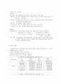금호종합 사회복지관 기관 방문보고서  9페이지