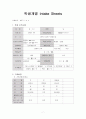 대구 학산 초등학교 기관 방문보고서  9페이지