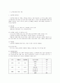 서울 특별시 노인 보호전문 기관 방문보고서  5페이지