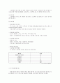 서울 특별시 노인 보호전문 기관 방문보고서  7페이지
