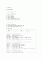 [아동복지론] 아동 복지시설  기관 방문보고서  11페이지