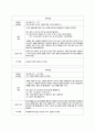 월드비전 무진종합사회복지관(광주광역시 서구 광천동) 방문보고서  11페이지