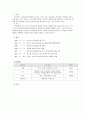 천안시 노인 종합 복지관 기관 방문보고서 2페이지
