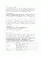 의료 사회복지 & 정신 보건 사회복지 기관 방문보고서 & 창원시 정신보건센터 기관  4페이지