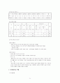 학교 사회사업과 어은중학교, 대암초등학교 기관 방문보고서  21페이지