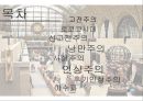 프랑스 회화, 프랑스의 미술 (고전주의, 로코코시대, 신고전주의, 낭만주의, 사실주의, 인상주의, 후기인상주의, 야수파).pptx 2페이지