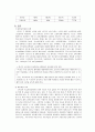 [스포츠 시설관리] 학교 체육 (시설) 관리+α - 국내, 국외의 학교체육 (24p) 19페이지