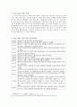 가족기업 사례분석 - 칼자이스 (Carl Zeiss) 3페이지