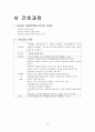 [정신간호학] 양극성장애 케이스 스터디 (case study) - 문헌고찰, 간호사정, 간호과정, 결론 12페이지