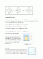 유기화학실험 예비Report - Nifedipine 4페이지