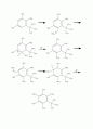 유기화학실험 예비Report - Musk Xylene 4페이지