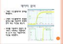 [물리실험] 11. 축전기와 전기회로.pptx 9페이지