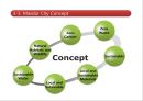 마스다르시티 - 세계 최초 탄소 제로 & 폐기물 배출 제로 도시 (Masdar City - The world’s first zero-carbon & zero-waste city).pptx 8페이지