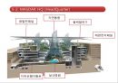 마스다르시티 - 세계 최초 탄소 제로 & 폐기물 배출 제로 도시 (Masdar City - The world’s first zero-carbon & zero-waste city).pptx 18페이지