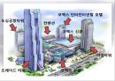 COEX 코엑스.ppt 4페이지