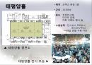 COEX 코엑스.ppt 13페이지
