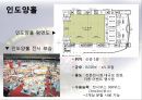 COEX 코엑스.ppt 15페이지