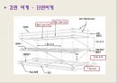 가설공사 ( the # Star City ) (가설건축물의 계획, 가설건축물의 종류, 비계설비, 안전설비, 전력설비, 양중장비).pptx 19페이지