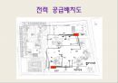 가설공사 ( the # Star City ) (가설건축물의 계획, 가설건축물의 종류, 비계설비, 안전설비, 전력설비, 양중장비).pptx 31페이지