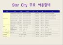 가설공사 ( the # Star City ) (가설건축물의 계획, 가설건축물의 종류, 비계설비, 안전설비, 전력설비, 양중장비).pptx 32페이지