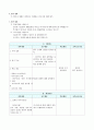[평생교육방법론]  교수계획 설계도 : 다이어트와 건강 3페이지