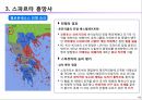 인문예술적 창조경영 - 모듈 2: 역사 읽기 (미래를 향한 바른 안목 길러가기).pptx 18페이지