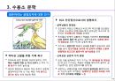 인문예술적 창조경영 - 모듈 3: 문학 읽기 (삶을 새롭게 들여다보기 위한 창문 열기).pptx 14페이지