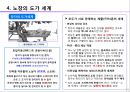 인문예술적 창조경영 - 모듈 4: 철학 읽기 (여러갈래 생각하는 힘 키우기).pptx 21페이지