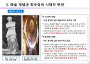 인문예술 창조경영-예술교양 쌓기 9페이지