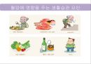 (스포츠의학, 운동처방관련학과) 고혈압의 정의 원인 증상 및 치료 (운동처방관련) 29페이지