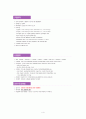 커리어 플랜 (자기 자신에 대한 이해, 직업세계에 대한 탐색, 목표설정 및 진로설계, 진로/직업/취업계획, 진로/직업 실행계획서, 각오) 4페이지