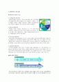 [비즈니스/경제] 파리바게뜨 마케팅전략/선정배경/환경분석/자사분석/국내성공요인/해외진출현황/경쟁사분석/4P/STP/SWOT 4페이지