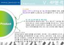 파리바게뜨 마케팅전략/선정배경/환경분석/자사분석/국내성공요인/해외진출현황/경쟁사분석/4P/STP/SWOT 31페이지