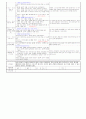 만1세)  2월 1주 - 주제 : 새로운 것도 좋아요 / 소주제 : 함께 놀아요 / 목표 : 우리 반 친구와 함께 즐겁게 놀이한다 / 기본생활습관 :(예절)고마워 라고 말해요 2페이지