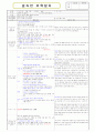 만1세)  2월 1주 - 주제 : 새로운 것도 좋아요 / 소주제 : 함께 놀아요 / 목표 : 우리 반 친구와 함께 즐겁게 놀이한다 / 기본생활습관 :(예절)고마워 라고 말해요 5페이지