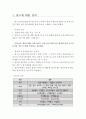 쥬얼리(Jewelry 보석) 광고 분석 2페이지
